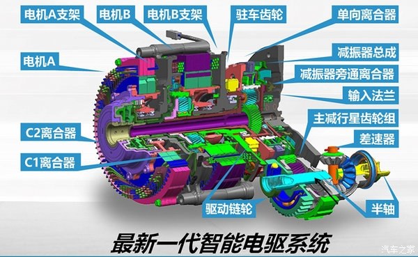 实用更适用 试驾通用别克VELITE 5