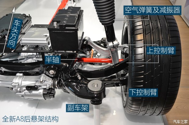 48v系统加持 揭秘全新奥迪a8底盘结构