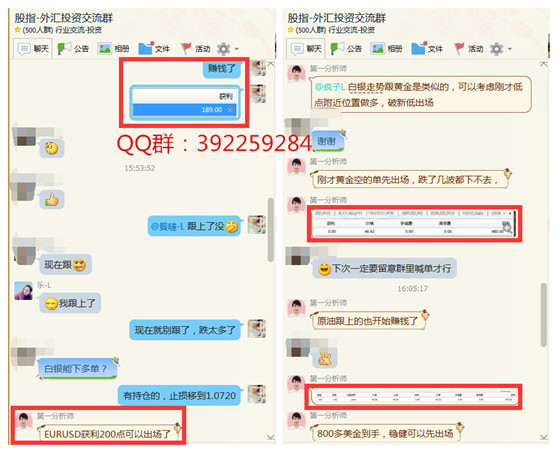 炒黄金究竟是什么?它必须掌握的常识有哪些？124 / author:Jinchan Investmentzm / PostsID:725667