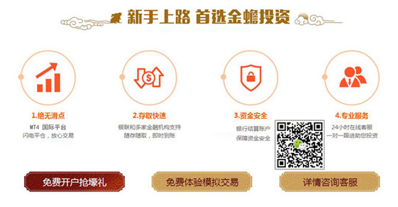 炒黄金究竟是什么?它必须掌握的常识有哪些？64 / author:Jinchan Investmentzm / PostsID:725667