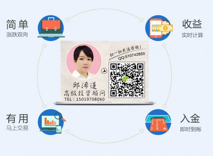 什么原因导致你投资赚不到钱,别人却投资能轻轻松松赚大钱?569 / author:Jinchan Investmentzm / PostsID:725688