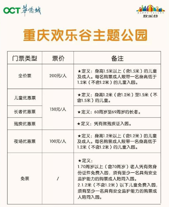 重庆欢乐谷票价揭晓,水陆公园将分开售票
