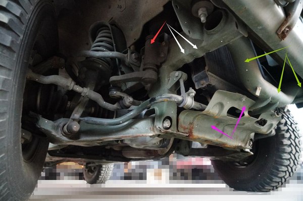 宋楠：北汽同门大乱斗！BJ-40系列与008车族