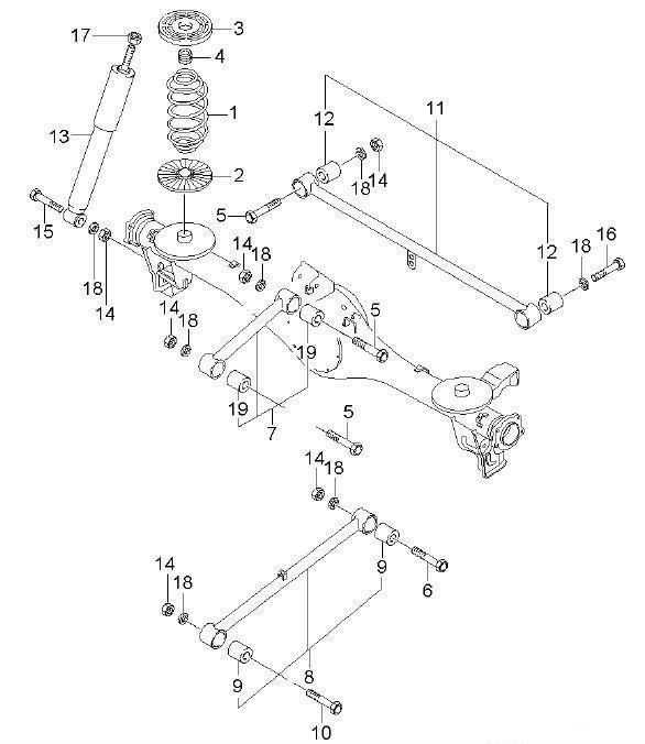 宋楠:首测南朝鲜陆军起亚KM420型越野车