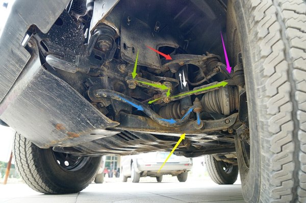 宋楠:首测南朝鲜陆军起亚KM420型越野车