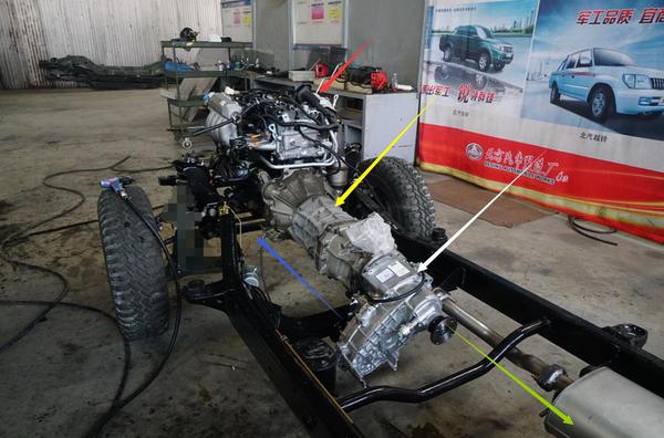 8万元+自动挡+4驱+大梁－北汽008越野车