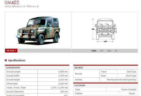 宋楠:首测南朝鲜陆军起亚KM420型越野车