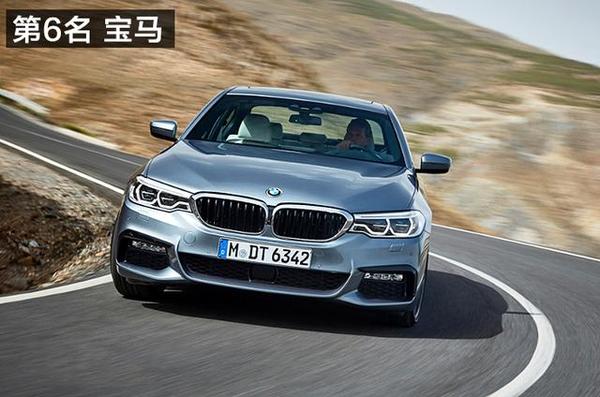 ​  不是谷歌，特斯拉？自动驾驶谁先量产？