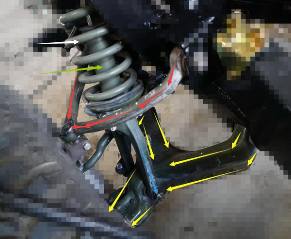 宋楠:首测南朝鲜陆军起亚KM420型越野车