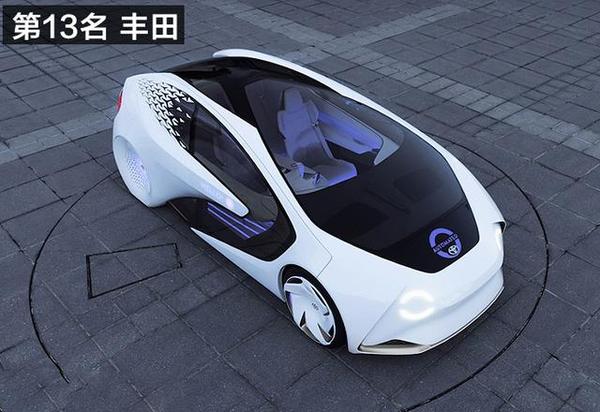 ​  不是谷歌，特斯拉？自动驾驶谁先量产？