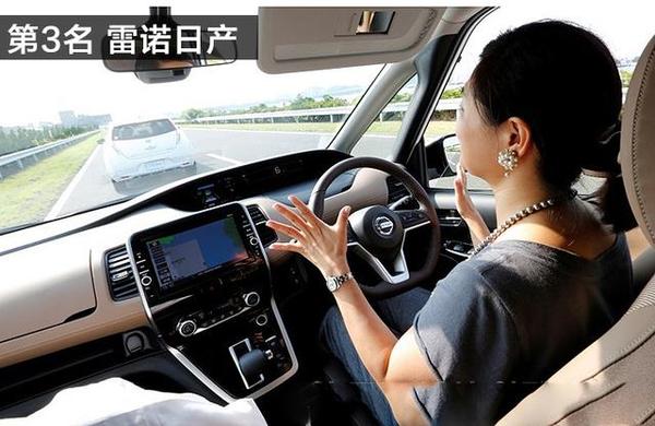 ​  不是谷歌，特斯拉？自动驾驶谁先量产？