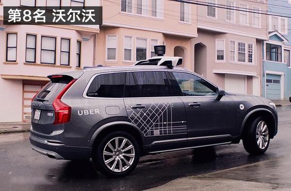 ​  不是谷歌，特斯拉？自动驾驶谁先量产？