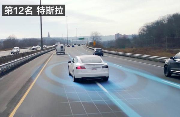 ​  不是谷歌，特斯拉？自动驾驶谁先量产？