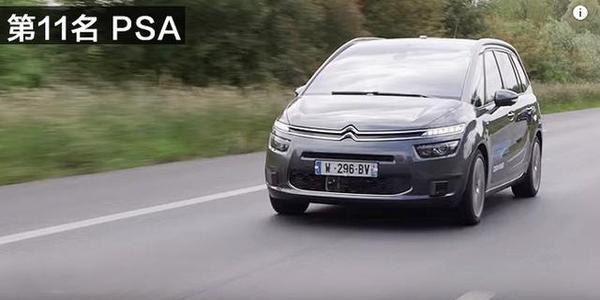 ​  不是谷歌，特斯拉？自动驾驶谁先量产？