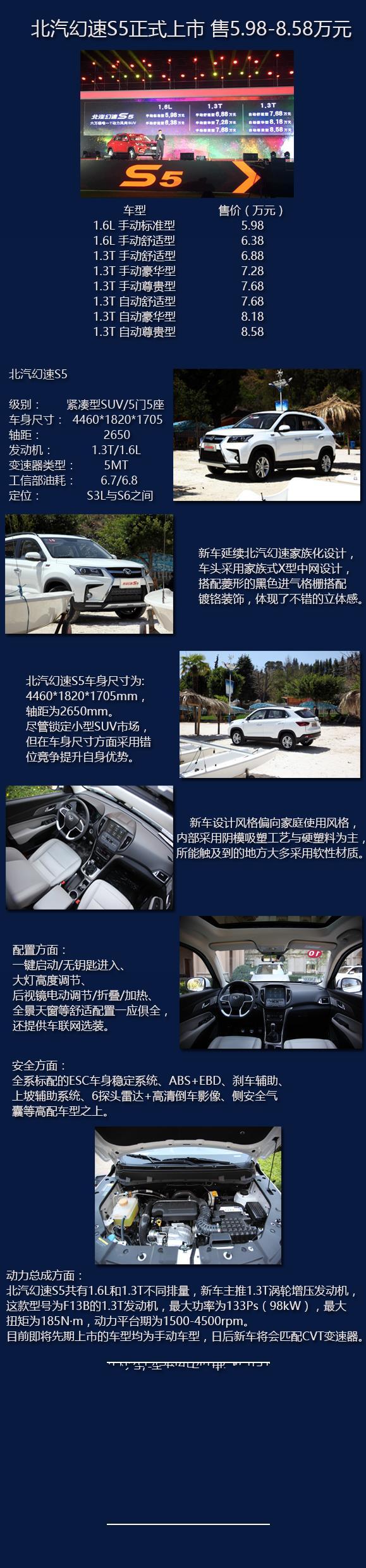 宋楠：北汽幻速S5重磅首发5.98万元起售