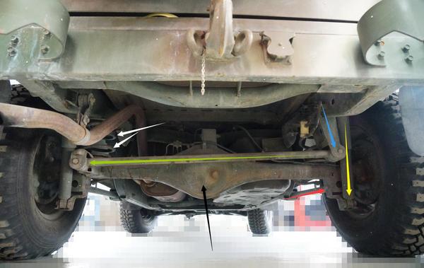 宋楠:首测南朝鲜陆军起亚KM420型越野车