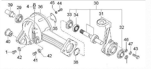 宋楠:首测南朝鲜陆军起亚KM420型越野车