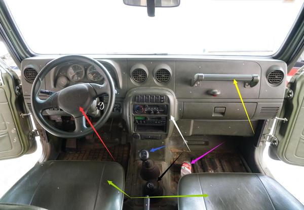 宋楠:首测南朝鲜陆军起亚KM420型越野车