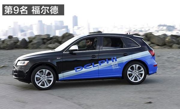​  不是谷歌，特斯拉？自动驾驶谁先量产？