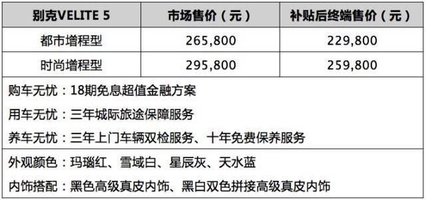 换个角度看车展2：众多新能源汽车亮相