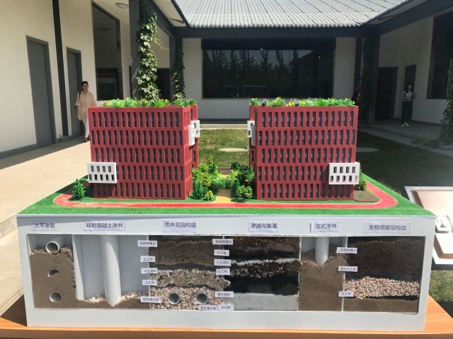 雨水收集利用系统模型图生动直观地展示海绵城市是如何自如地呼吸吐纳