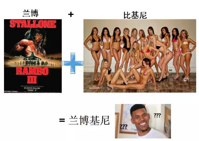 这男人如何把兰博基尼变成跑车品牌的？