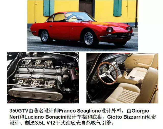 这男人如何把兰博基尼变成跑车品牌的？