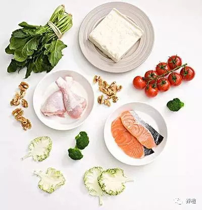 >> 營養學課件(第二章 食物的消化與吸收) 食品營養學的各類ppt課件問