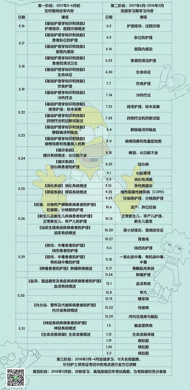 课程介绍