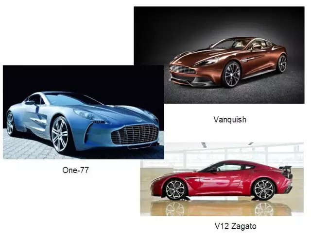 三个普通人，把阿斯顿马丁从倒闭边缘推上了神坛