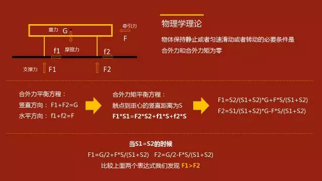 三轮车也能在秋名山攻弯，关键你要懂这些选车技巧
