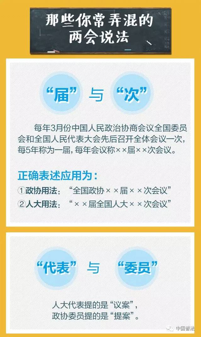 议案和提案的区别