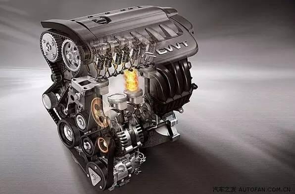 VVT、VVT-i、CVVT傻傻分不清楚？
