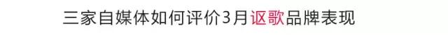 奔驰3月竟有藏销量之嫌，只为确保全年夺冠？