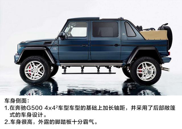 穿着西装越野，新车图解迈巴赫G650