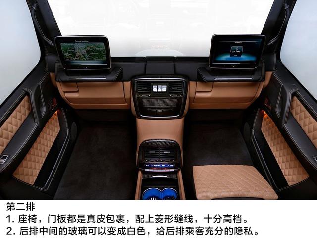穿着西装越野，新车图解迈巴赫G650