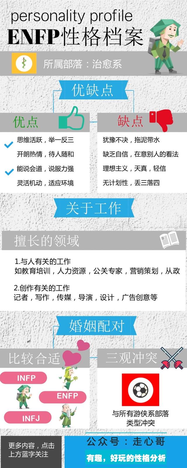 杨幂性格分析 她与刘恺威合得来吗 为何王思聪对她念念不忘