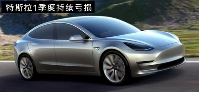 全球车市热点，74%的中国人喜欢自动驾驶？