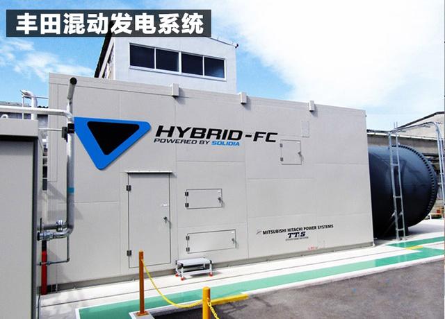 从游艇到发电站，丰田混动有何厉害？