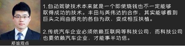 全球车市热点，74%的中国人喜欢自动驾驶？