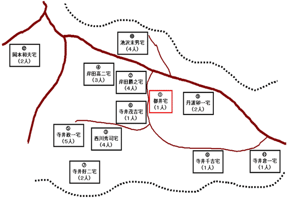 悬疑志 官方博客