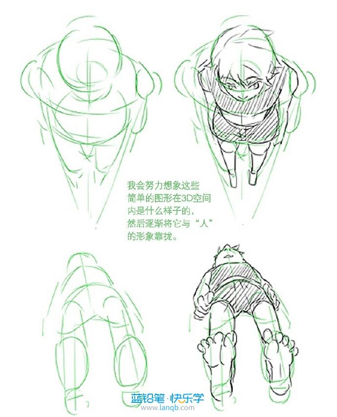 三,动漫绘画学习:人物 场景透视说完了场景和人物的透视,那么如何将