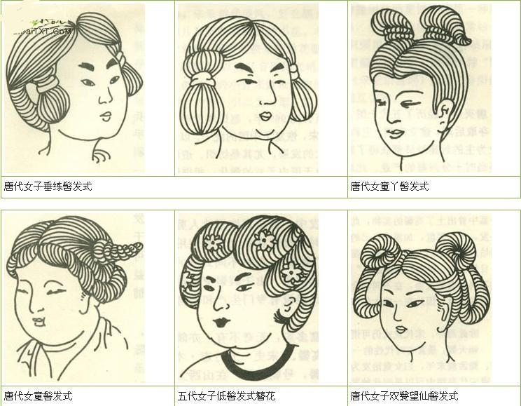 【古风插画】发型有多少种,古风女子就有多少种美(附素材)