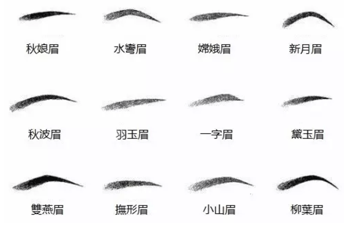这些千变万化的中华古典眉,才是美的更高标准!