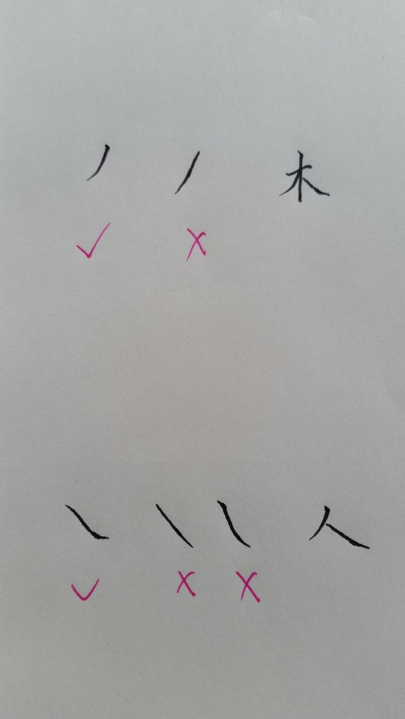 头燕尾捺翩翩斜钩硬气勿腰软卧钩圆润妩媚添由轻入重点画尖点画像水滴