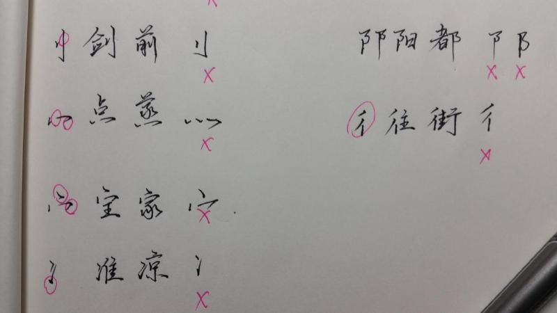 有目字偏旁的字 目字偏旁的字