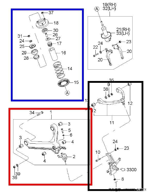 宋楠:首测南朝鲜陆军起亚KM420型越野车