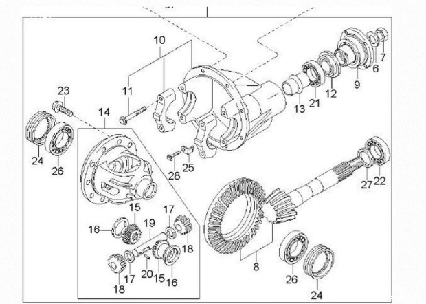 宋楠:首测南朝鲜陆军起亚KM420型越野车