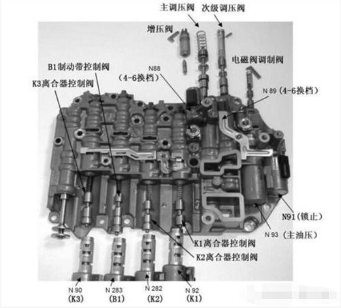 09g变速箱拆解顺序图图片